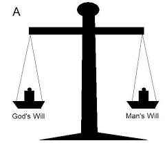 God's will Man's will